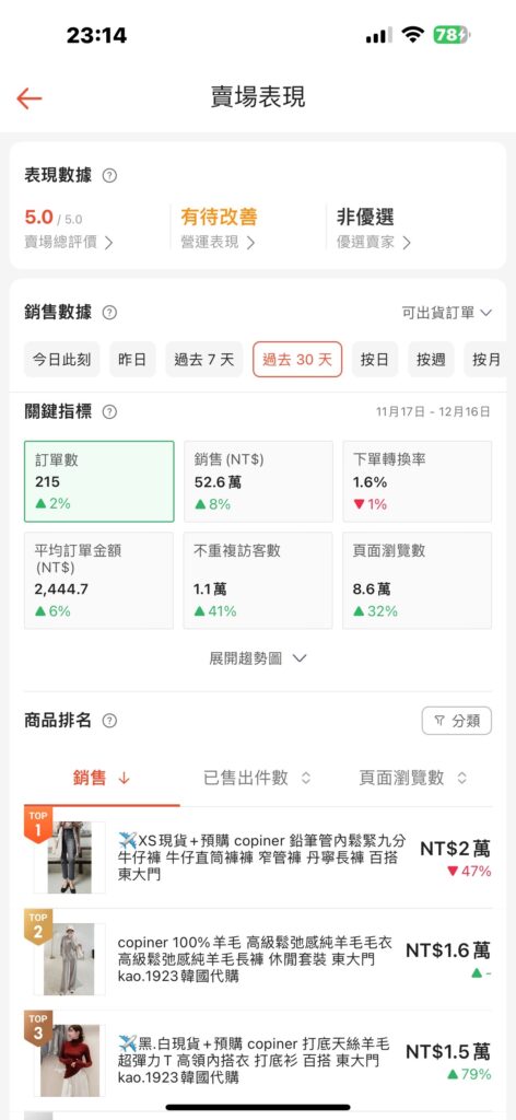 韓國代購學員單月52.6萬營業額實際經營成果